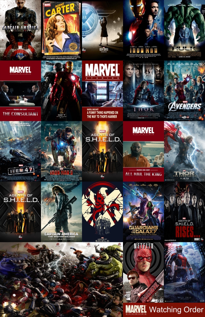 MARVEL Cinematic Universe Chronological Viewing Guide